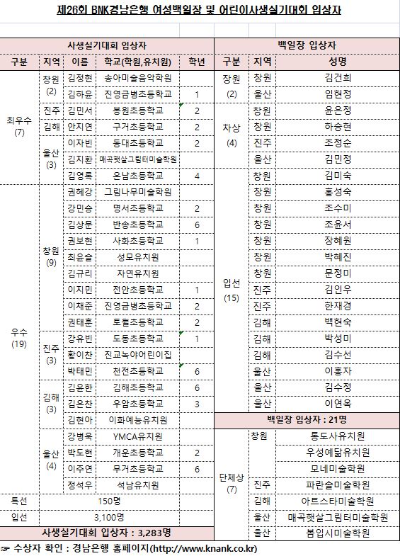 제26회 입상자(2016년).JPG